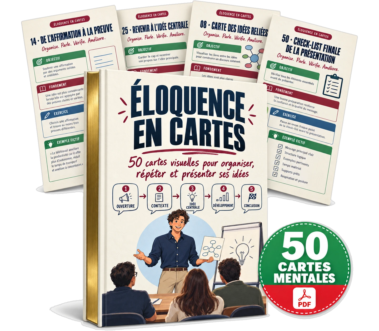 Couverture d'Éloquence en Cartes avec les 50 cartes mentales